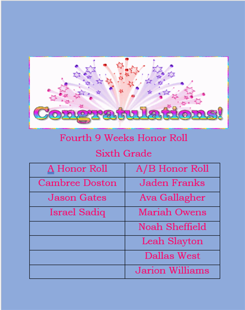 4th 9wks 6th grade Honor Roll